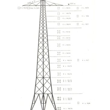 L’attraversamento elettrico dello Stretto: i “Piloni” di Torre Faro e di Santa Trada